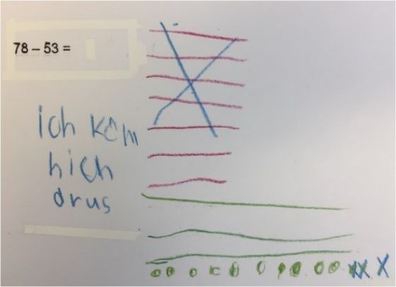 Abbildung 2: Hilf- und Ratlosigkeit beim Mathematiklernen