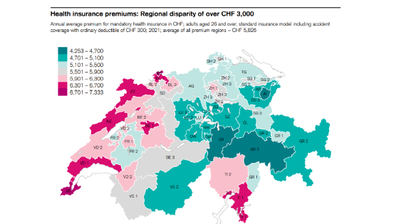 Health Insurance Premiums