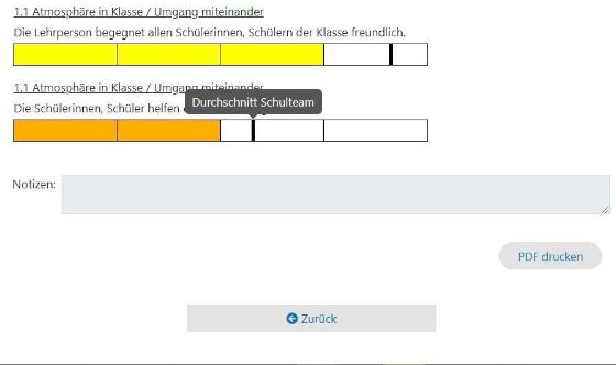 Abbildung 5: Seite mit Resultaten