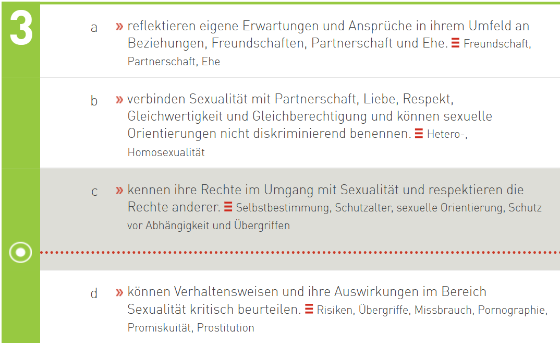 Tabelle Ich und die Gemeinschaft