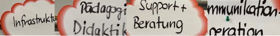 Plakate