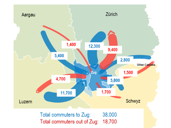 Kanton Zug Pendelnde