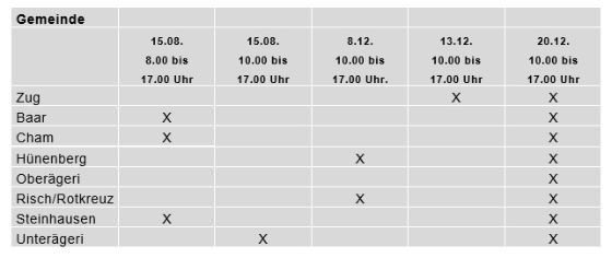 Sonn--u-Feiertagsverkauf-2026