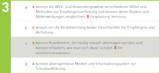 Tabelle Körperfunktionen verstehen