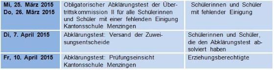 Termine Übertritt II (2)