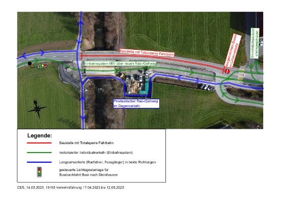 Verkehrsführung