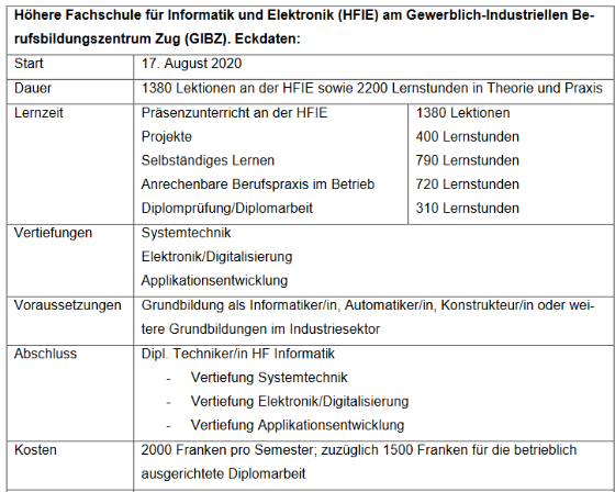 HFIE Tabelle Eckdaten