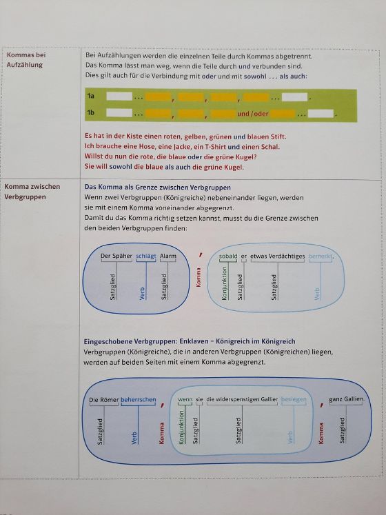 Richtig schreiben lernen