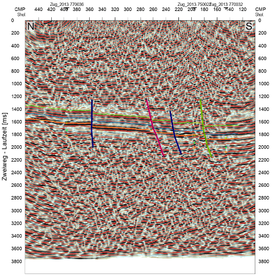 Reprozessing von seismischen 2D-Linien zur Untersuchung der Tiefengeothermie im Kanton Zug