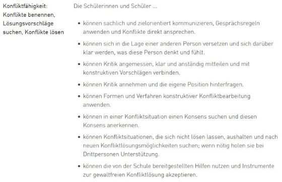 Abbildung 2: Beispiel der Beschreibung der sozialen Kompetenz Konfliktfähigkeit mittels Facetten (Lehrplan 21 Kanton Zug)